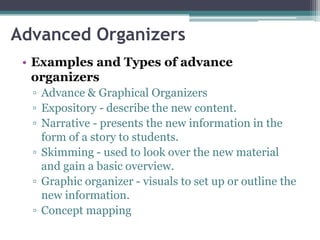 Instructional design theories summaries | PPTX