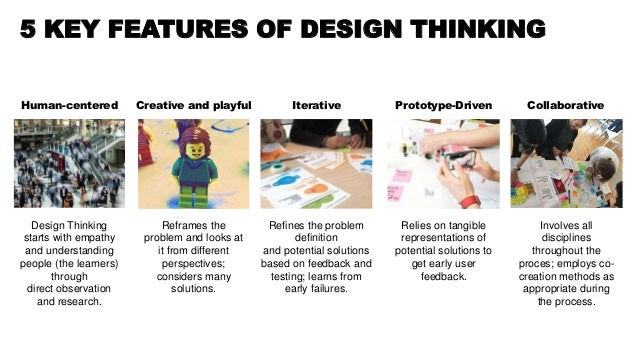 Design Thinking Conference 2017 | instructional design thinking dev learn conference Design Thinking Conference 2017 | instructional design thinking dev learn conference