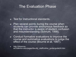 The Evaluation Phase
Test for instructional standards.
Plan several points during the course when
students can provide anonymous feedback so
that the instructor is aware of student confusion
and misunderstanding (Schrum, 1998).
Conduct formative evaluations to improve the
course and summative evaluations to judge the
effect of the course (Bourne et al, 1997).
http://distance-
ed.fullerton.edu/pages/faculty_staff/online_guide/guide24.htm
 
