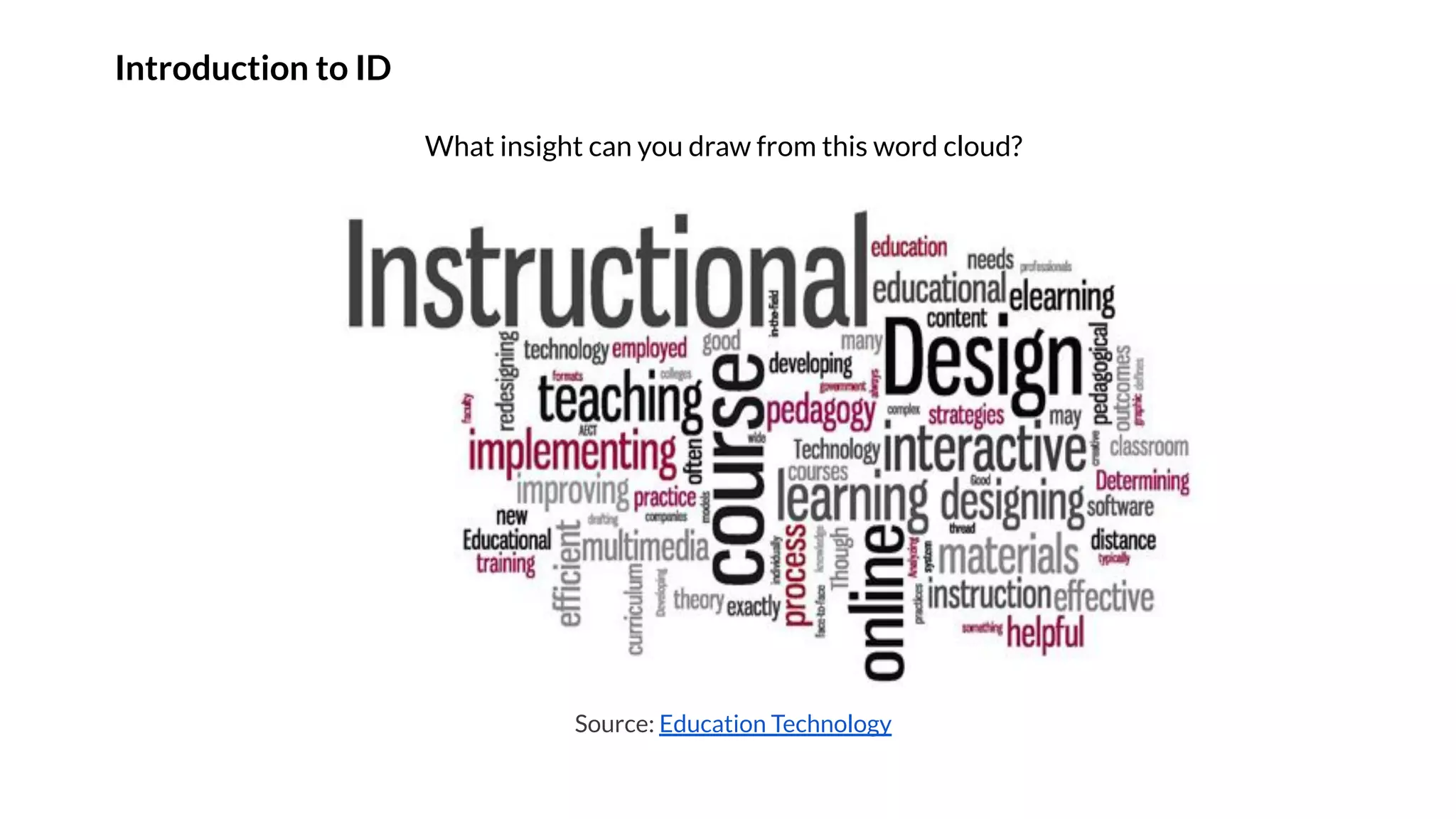 Introduction to ID
Source: Education Technology
What insight can you draw from this word cloud?
 