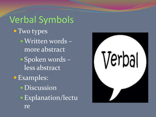 Necessary when real experience cannot be used or are too complicatedDramatized ExperiencesReconstructed experiences