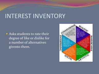 CHECKLISTUsed to reveal the frequency of occurrence of the specific type of student behavior of interest to the teacherUsed to measure observable behaviors only