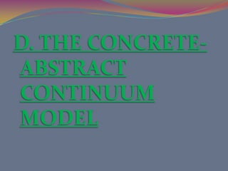 EVALUATE AND REVISEDescribe how you will measure whether or not the lesson objectives were met. Were the media and instruction effective?