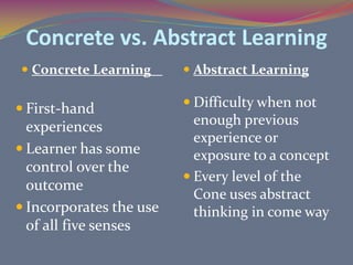 The teacher therefore should know if instructional methods and materials match learner’s background. 