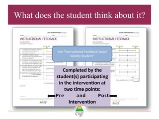 What does the student think about it?
See “Instructional Feedback Social
Validity Student”
Completed by the
student(s) participating
in the intervention at
two time points:
Pre and Post
Intervention
 