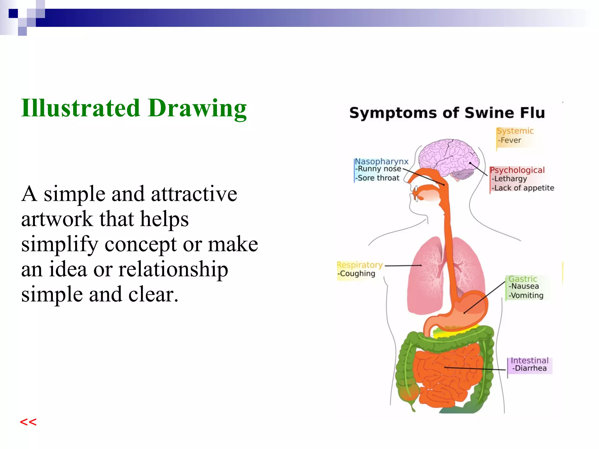 A simple and attractive artwork that helps simplify concept or make an idea or relationship simple and clear. Illustrated Drawing 