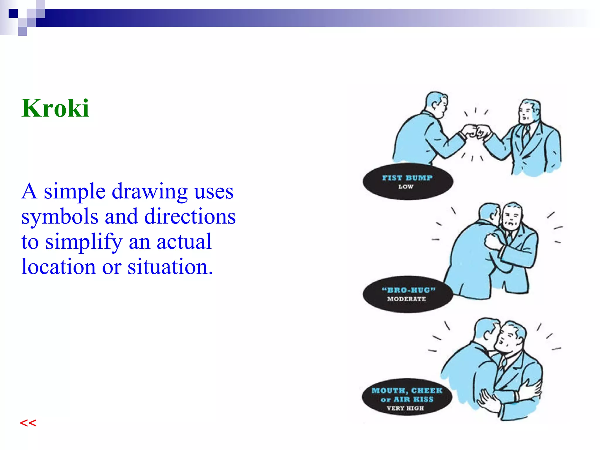 A simple drawing uses  symbols, icons, keys and directions t o simplify an actual location or situation.  Kroki 