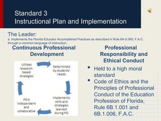Instructional leadership | PPTX