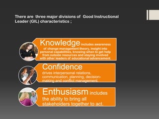 There are three major divisions of Good Instructional
Leader (GIL) characteristics ;

Knowledge

includes awareness
of change management theory, insight into
personal capabilities, knowing when to get help
from outside resources and staying involved
with other leaders of educational advancement.

Confidence
drives interpersonal relations,
communication, planning, decisionmaking and conflict management.

Enthusiasm includes
the ability to bring all
stakeholders together to act.

 