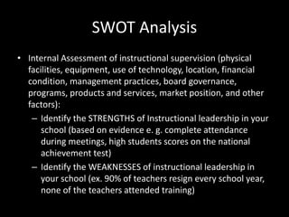 SWOT Analysis
• Internal Assessment of instructional supervision (physical
facilities, equipment, use of technology, location, financial
condition, management practices, board governance,
programs, products and services, market position, and other
factors):
– Identify the STRENGTHS of Instructional leadership in your
school (based on evidence e. g. complete attendance
during meetings, high students scores on the national
achievement test)
– Identify the WEAKNESSES of instructional leadership in
your school (ex. 90% of teachers resign every school year,
none of the teachers attended training)
 