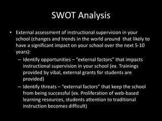 SWOT Analysis
• External assessment of instructional supervision in your
school (changes and trends in the world around that likely to
have a significant impact on your school over the next 5-10
years):
– Identify opportunities – “external factors” that impacts
instructional supervision in your school (ex. Trainings
provided by vibal, external grants for students are
provided)
– Identify threats – “external factors” that keep the school
from being successful (ex. Proliferation of web-based
learning resources, students attention to traditional
instruction becomes difficult)
 