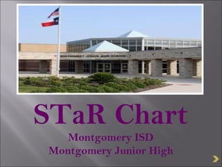 STaR Chart Montgomery ISD Montgomery Junior High 