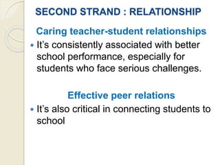 SECOND STRAND : RELATIONSHIP
Caring teacher-student relationships
 It’s consistently associated with better
school performance, especially for
students who face serious challenges.
Effective peer relations
 It’s also critical in connecting students to
school
 