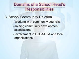 3. School Community Relation.
- Working with community councils
- Joining community development
associations
- Involvement in PTCA/PTA and local
organizations.
 
