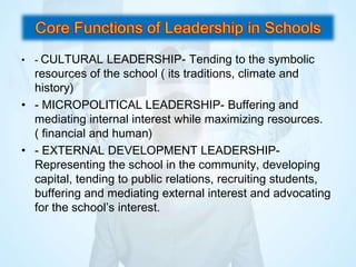 • - CULTURAL LEADERSHIP- Tending to the symbolic
resources of the school ( its traditions, climate and
history)
• - MICROPOLITICAL LEADERSHIP- Buffering and
mediating internal interest while maximizing resources.
( financial and human)
• - EXTERNAL DEVELOPMENT LEADERSHIP-
Representing the school in the community, developing
capital, tending to public relations, recruiting students,
buffering and mediating external interest and advocating
for the school’s interest.
 