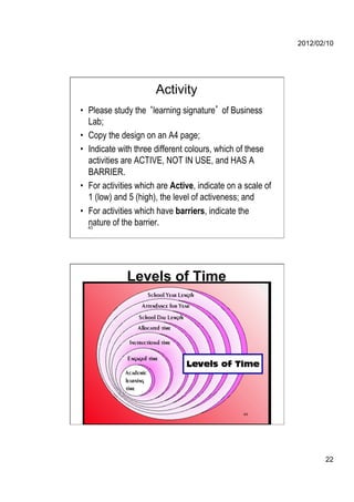 2012/02/10




                      Activity
•  Please study the learning signature of Business
   Lab;
•  Copy the design on an A4 page;
•  Indicate with three different colours, which of these
   activities are ACTIVE, NOT IN USE, and HAS A
   BARRIER.
•  For activities which are Active, indicate on a scale of
   1 (low) and 5 (high), the level of activeness; and
•  For activities which have barriers, indicate the
   nature of the barrier.
   43




              Levels of Time




  44                                             44




                                                                    22
 