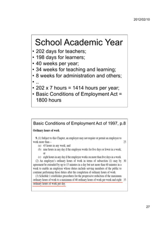 2012/02/10




 School Academic Year
•  202 days for teachers;
•  198 days for learners;
•  40 weeks per year;
•  34 weeks for teaching and learning;
•  8 weeks for administration and others;
•  ..
•  202 x 7 hours = 1414 hours per year;
•  Basic Conditions of Employment Act =
   1800 hours



Basic Conditions of Employment Act of 1997, p.8




                                                         27
 