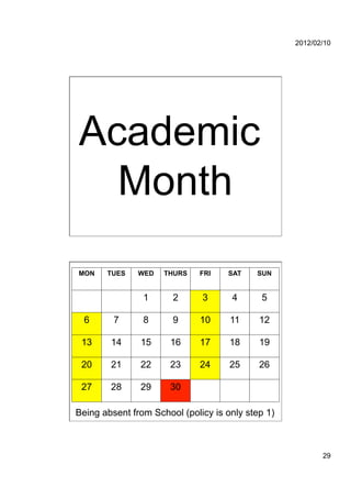 2012/02/10




Academic
  Month
MON    TUES    WED   THURS   FRI    SAT    SUN


                1      2      3      4      5

  6      7      8      9      10     11     12

 13     14     15     16      17     18     19

 20     21     22     23      24     25     26

 27     28     29     30

Being absent from School (policy is only step 1)



                                                          29
 