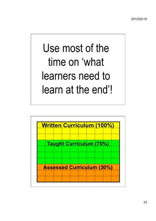 2012/02/10




 Use most of the
  time on ‘what
learners need to
learn at the end’!

Written Curriculum (100%)


 Taught Curriculum (70%)



Assessed Curriculum (30%)




                                   33
 