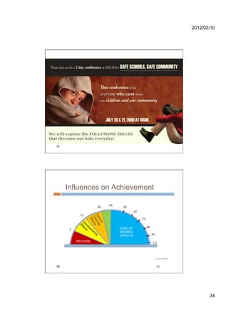 2012/02/10




67




     Influences on Achievement

                                   .40
                         .30              .50
                                                .60
           .15
           Typ che
            Te




                                                      .70
              Eff

              ica r
               a ts
                 ec
                  D ffec




                  l
                    ev ts
                     E




                                                            .80
                      el




                                         ZONE OF
                        op




      0
                          m




                                         DESIRED
                           en




                                                                  .90
                             ta




                                         EFFECTS
                               l




          REVERSE                                                  1.0




                                                                        John Hattie


68                                                                       68




                                                                                             34
 