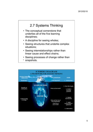 2012/02/10




      2.7 Systems Thinking
•  The conceptual cornerstone that
   underlies all of the five learning
   disciplines;
•  A discipline for seeing wholes;
•  Seeing structures that underlie complex
   situations;
•  Seeing interrelationships rather than
   linear cause and effect chains;
•  Seeing processes of change rather than
9
   snapshots.




10




                                                     5
 