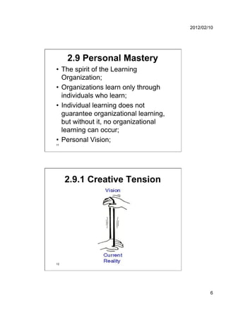 2012/02/10




     2.9 Personal Mastery
•  The spirit of the Learning
   Organization;
•  Organizations learn only through
   individuals who learn;
•  Individual learning does not
   guarantee organizational learning,
   but without it, no organizational
   learning can occur;
•  Personal Vision;
11




     2.9.1 Creative Tension




12




                                                6
 