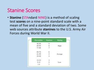 Stanine Scores
• Stanine (STAndard NINE) is a method of scaling
test scores on a nine-point standard scale with a
mean of five and a standard deviation of two. Some
web sources attribute stanines to the U.S. Army Air
Forces during World War II.
 