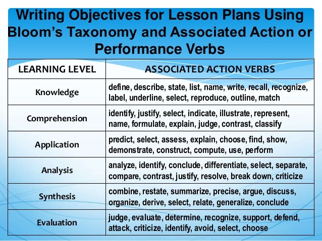 Writing lesson plans. Bloom taxonomy Action verbs. Objectives for Lesson Plan. How to write the objectives of the Lesson. How to write Learning objectives.