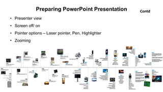 Preparing PowerPoint Presentation
• Presenter view
• Screen off/ on
• Pointer options – Laser pointer, Pen, Highlighter
• Zooming
Contd
 