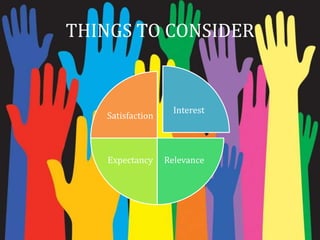 THINGS TO CONSIDER
Interest
RelevanceExpectancy
Satisfaction
 