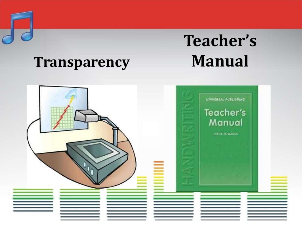 Instructional Materials & Technology Used in Teaching