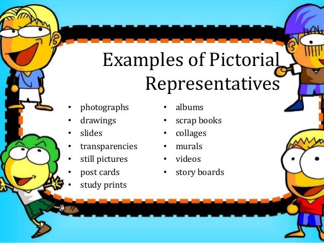 Instructional Materials Technology Used In Teaching