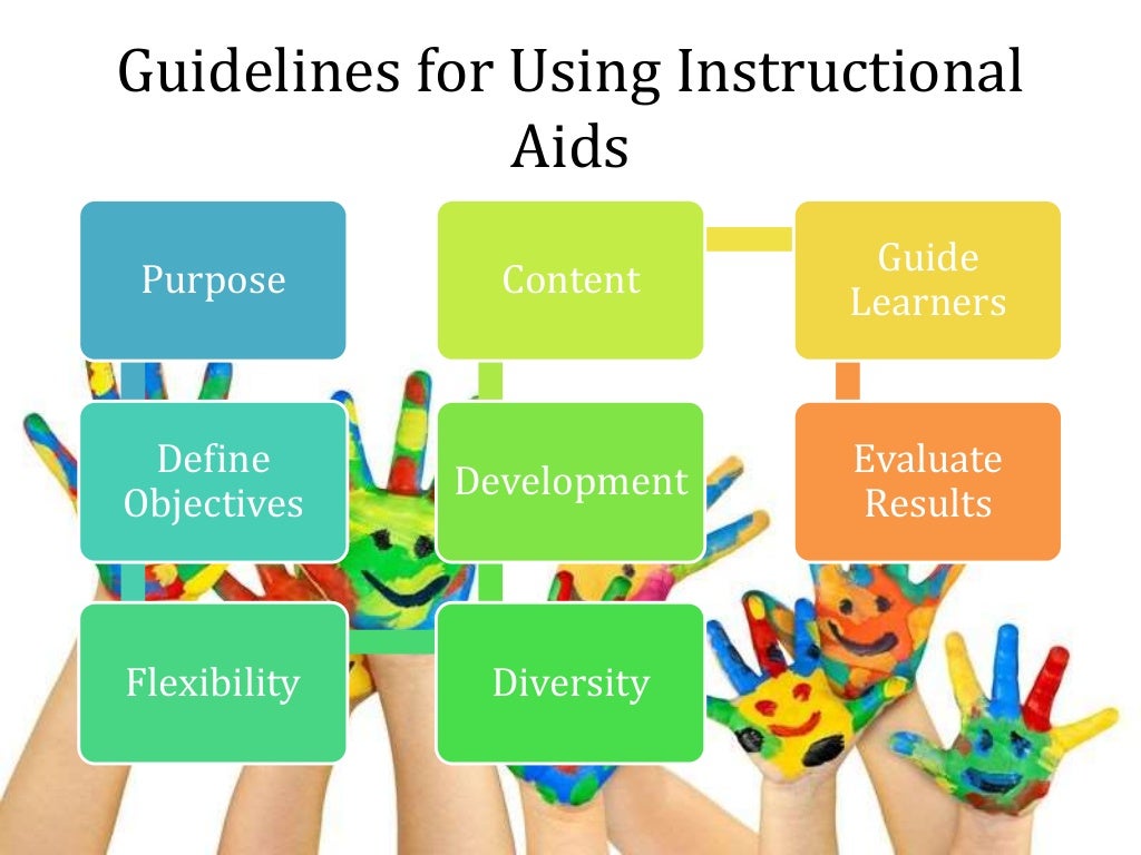 Resources be. Teaching AIDS and teaching materials. Teaching AIDS title.
