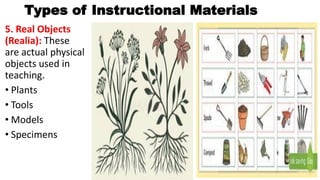 Practical Lesson Materials INSTRUCTIONAL MATERIALS for effective instruction | PDF