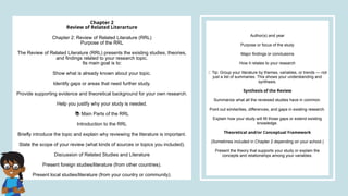 Themes Rrl Comprehensive Introduction to Practical Research Methods and Processes ...