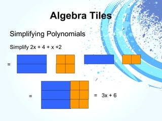 Algebra Tiles
Simplifying Polynomials
Simplify 2x + 4 + x +2
= = 3x + 6
=
 