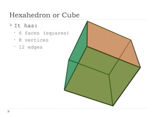 Hexahedron or Cube
 It has:
• 6 faces (squares)
• 8 vertices
• 12 edges
 