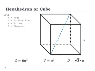 Hexahedron or Cube
Let:
a = Edge
S = Surface Area
V = Volume
D = Diagonal
a
 