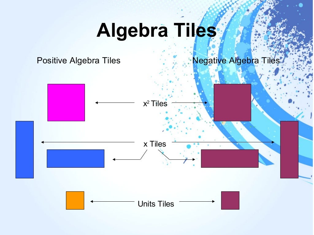 Instructional Materials in Mathematics