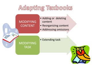 Adapting Texbooks