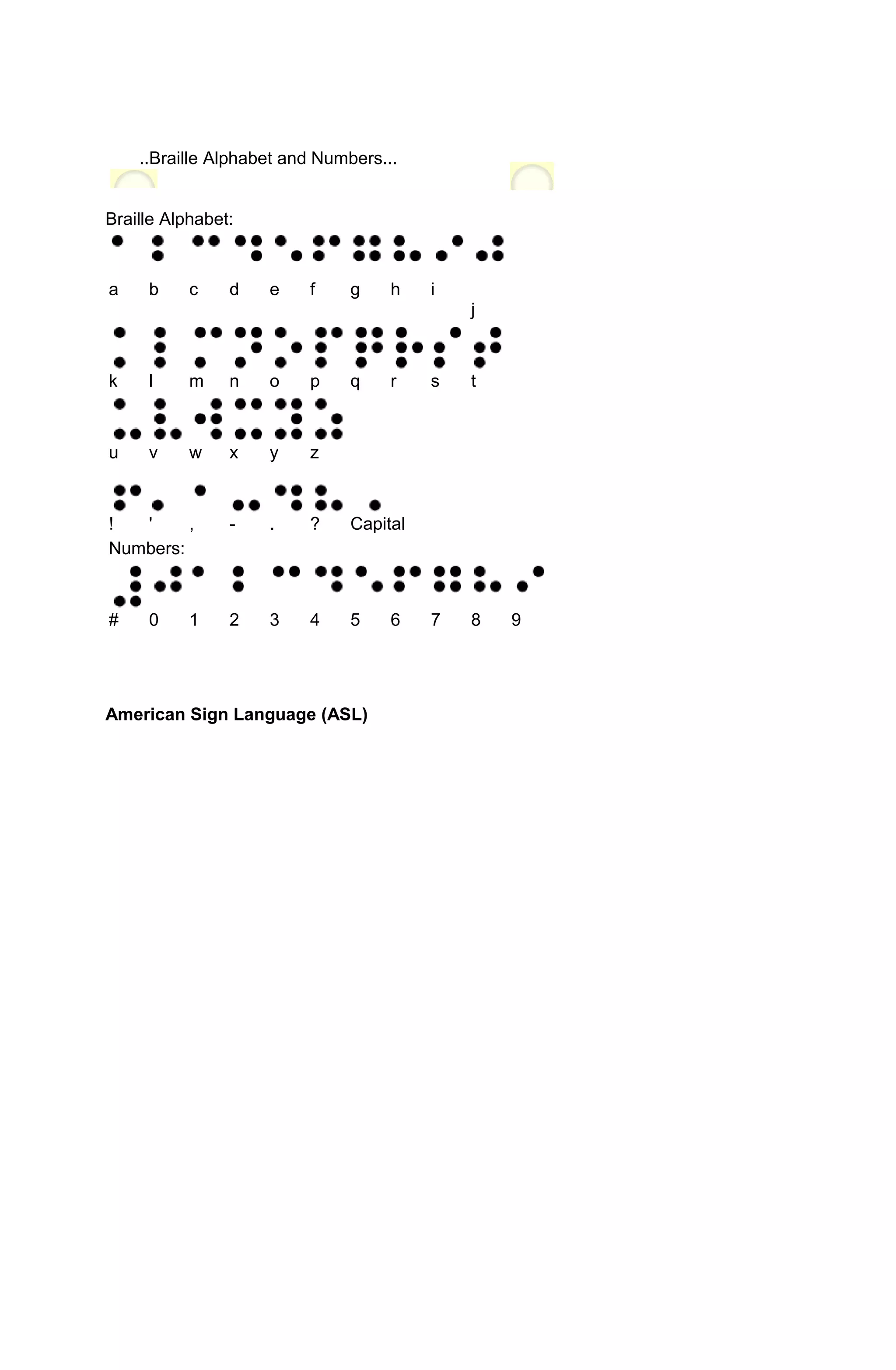 ..Braille Alphabet and Numbers...


Braille Alphabet:



a    b     c    d   e    f     g    h    i
                                             j



k    l     m    n   o    p     q    r    s   t



u    v     w    x   y    z



!  '     ,      -   .    ?     Capital
Numbers:



#    0     1    2   3    4     5    6    7   8   9




American Sign Language (ASL)
 