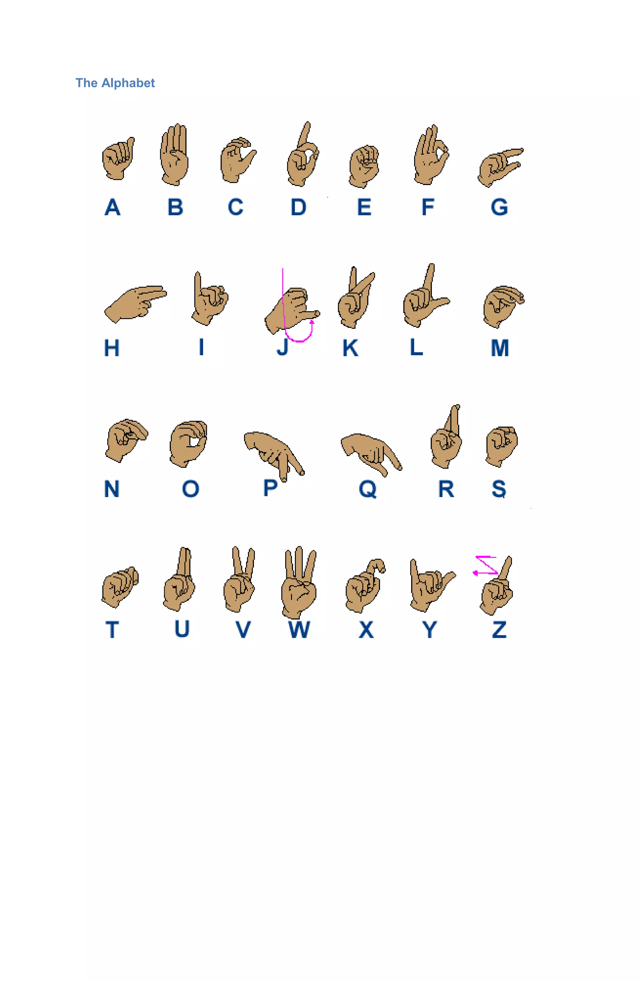 The Alphabet
 