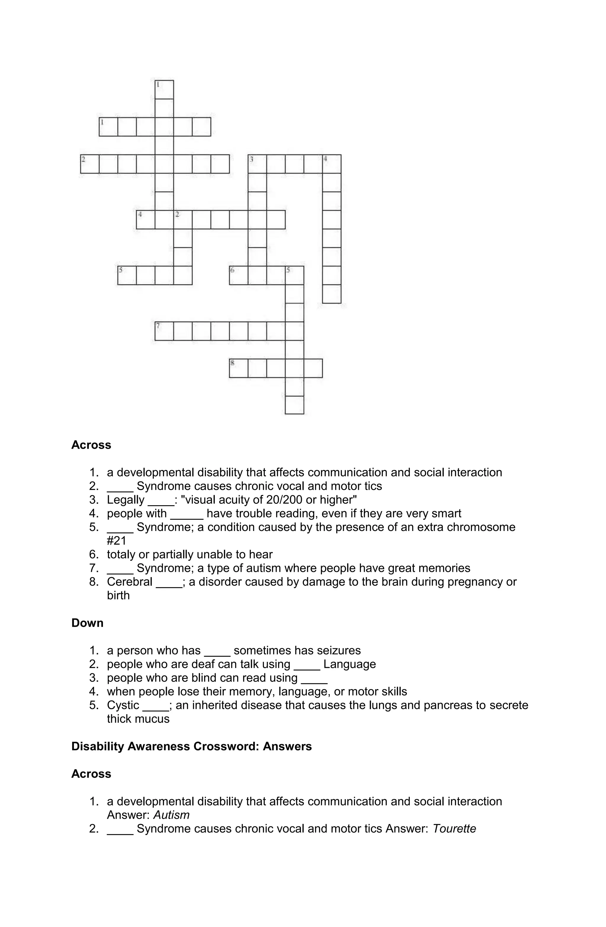 Across

  1. a developmental disability that affects communication and social interaction
  2. ____ Syndrome causes chronic vocal and motor tics
  3. Legally ____: "visual acuity of 20/200 or higher"
  4. people with _____ have trouble reading, even if they are very smart
  5. ____ Syndrome; a condition caused by the presence of an extra chromosome
     #21
  6. totaly or partially unable to hear
  7. ____ Syndrome; a type of autism where people have great memories
  8. Cerebral ____; a disorder caused by damage to the brain during pregnancy or
     birth

Down

  1.   a person who has ____ sometimes has seizures
  2.   people who are deaf can talk using ____ Language
  3.   people who are blind can read using ____
  4.   when people lose their memory, language, or motor skills
  5.   Cystic ____; an inherited disease that causes the lungs and pancreas to secrete
       thick mucus

Disability Awareness Crossword: Answers

Across

  1. a developmental disability that affects communication and social interaction
     Answer: Autism
  2. ____ Syndrome causes chronic vocal and motor tics Answer: Tourette
 