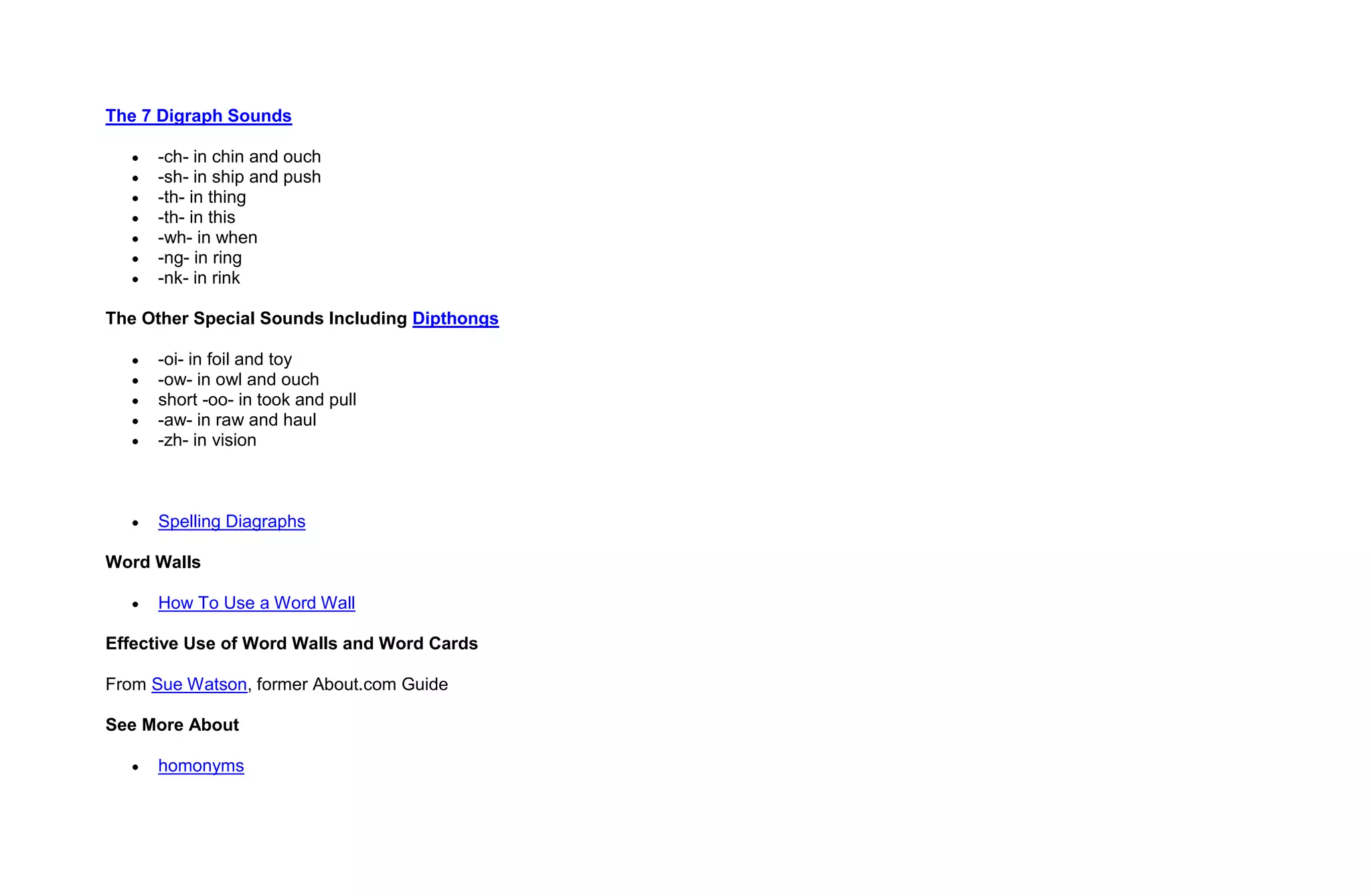 The 7 Digraph Sounds

      -ch- in chin and ouch
      -sh- in ship and push
      -th- in thing
      -th- in this
      -wh- in when
      -ng- in ring
      -nk- in rink

The Other Special Sounds Including Dipthongs

      -oi- in foil and toy
      -ow- in owl and ouch
      short -oo- in took and pull
      -aw- in raw and haul
      -zh- in vision



      Spelling Diagraphs

Word Walls

      How To Use a Word Wall

Effective Use of Word Walls and Word Cards

From Sue Watson, former About.com Guide

See More About

      homonyms
 