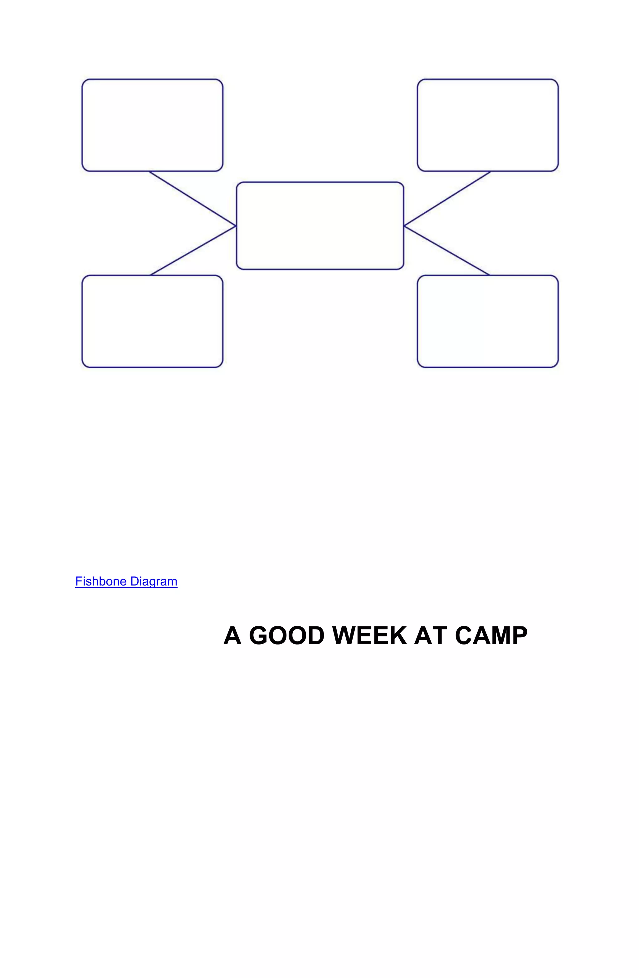 Fishbone Diagram



                   A GOOD WEEK AT CAMP
 