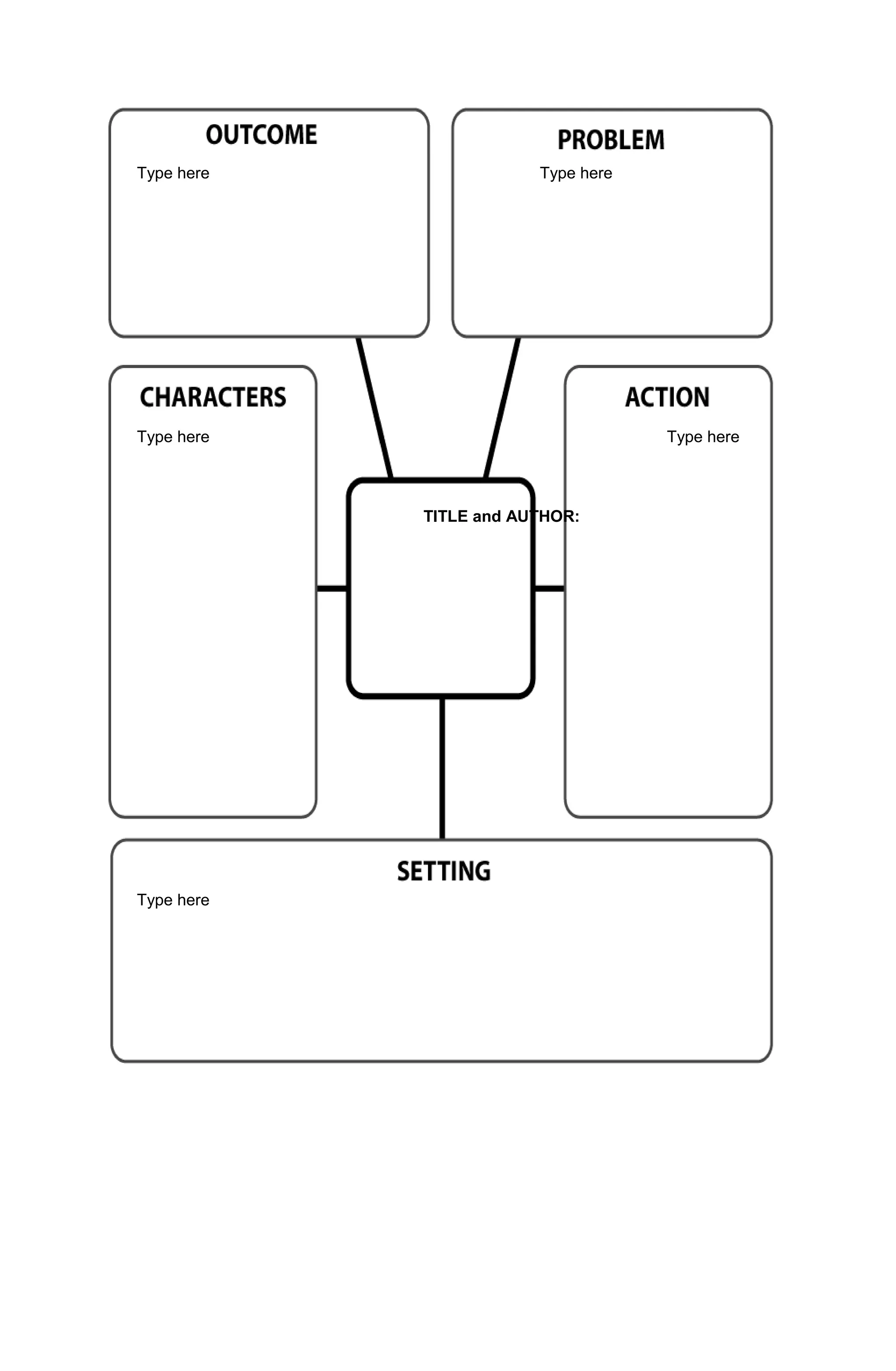 Type here               Type here




Type here                           Type here



            TITLE and AUTHOR:




Type here
 