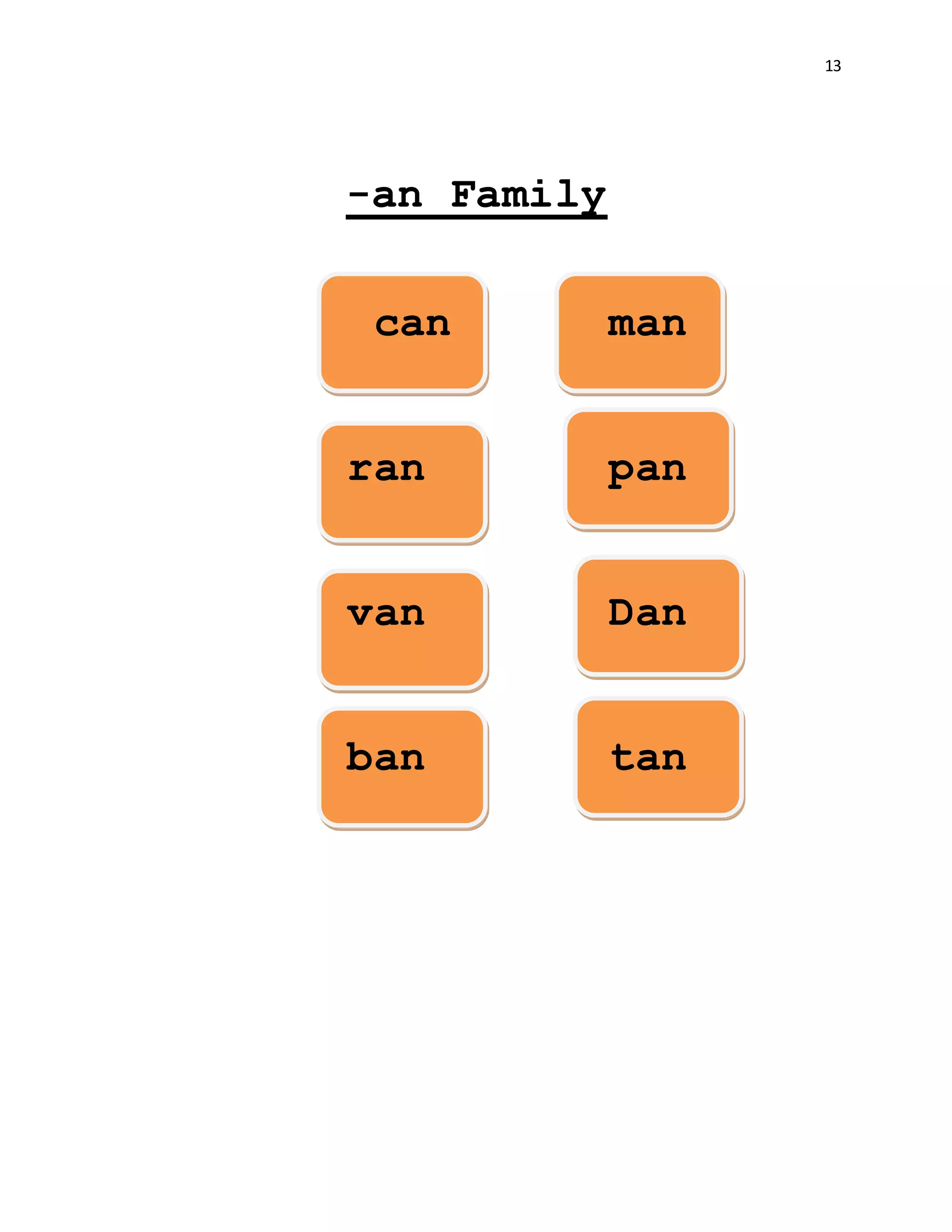 13
-an Family
can man
ran pan
van Dan
ban tan
 
