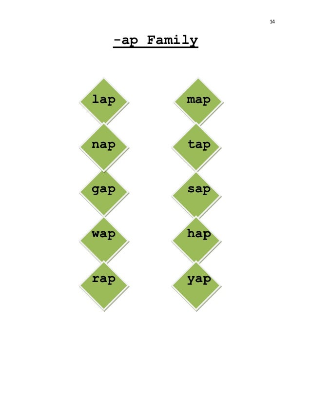 Instructional materials for Beginning Readers