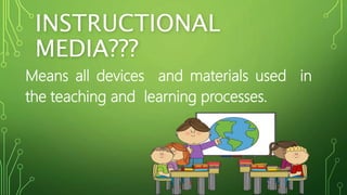 INSTRUCTIONAL
MEDIA???
Means all devices and materials used in
the teaching and learning processes.
 