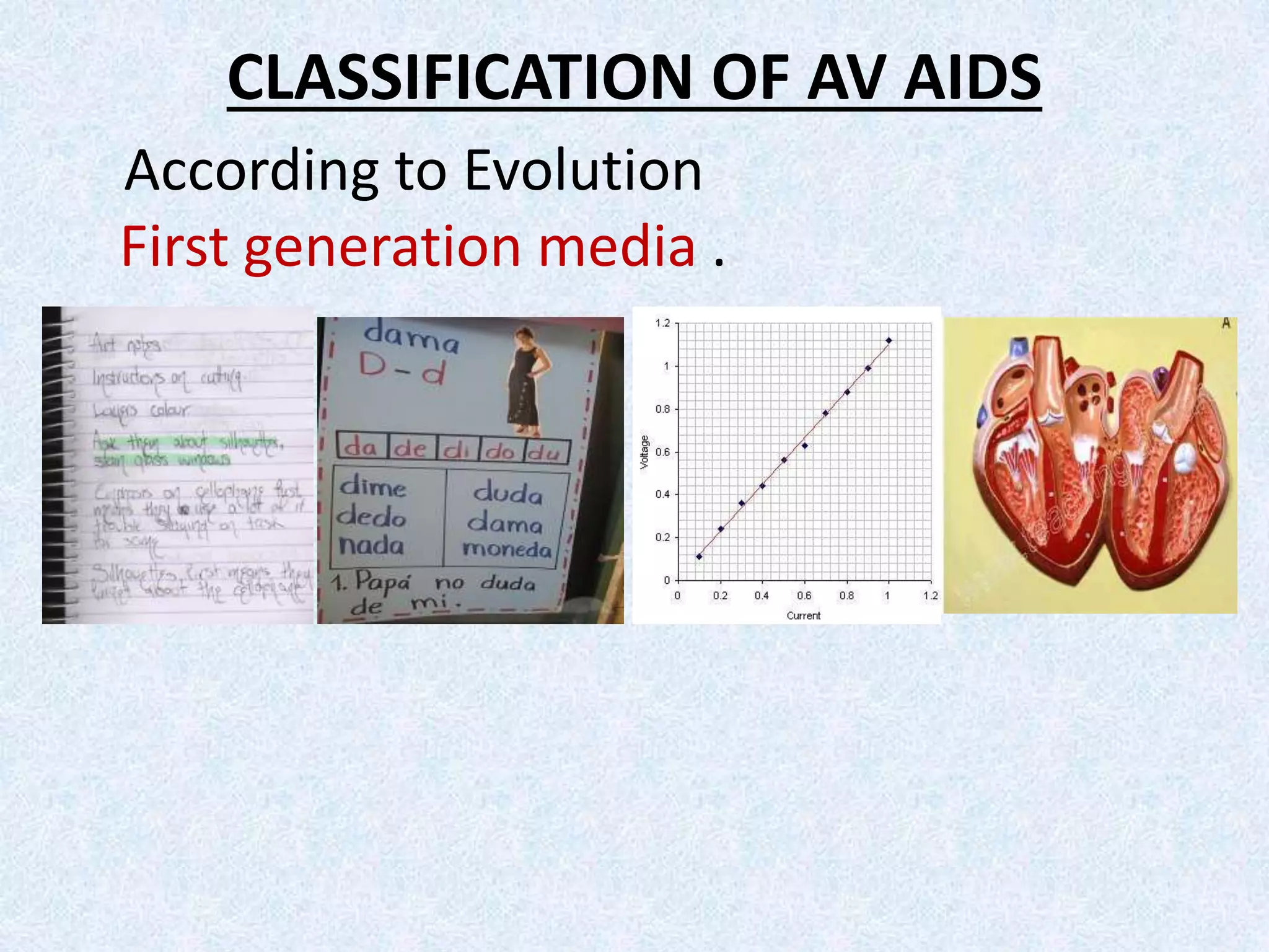 CLASSIFICATION OF AV AIDS
According to Evolution
First generation media .
 